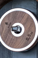 Load image into Gallery viewer, NOHRD WeightPlate - Pair of weight plates - 0.5kg 
